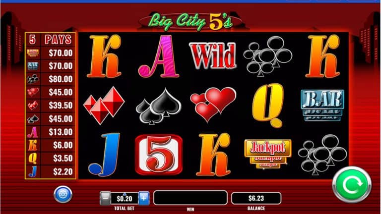 RTP Big City 5’s: Keberuntungan Di Tengah Kota Besar!